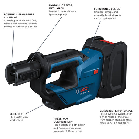 Bosch GPT18V-24L14 Press Tool Kit W/ 1/2", 3/4", and 1" Jaws, (1) CORE18V® 4 Ah Battery & (1) GAL18V-40 18V Standard Charger