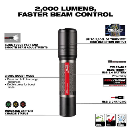 Milwaukee 2162-21 RLUSB 2000L SLIDE FOCUS FLASHLIGHT